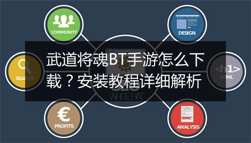 武道将魂BT手游怎么下载?安装教程详细解析