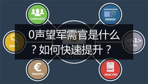 0声望军需官是什么?如何快速提升?