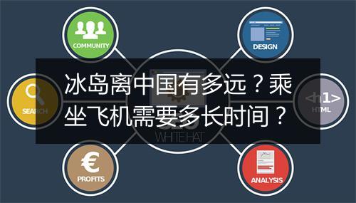 冰岛离中国有多远？乘坐飞机需要多长时间？