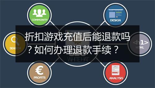 折扣游戏充值后能退款吗?如何办理退款手续?
