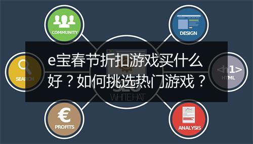 e宝春节折扣游戏买什么好?如何挑选热门游戏?