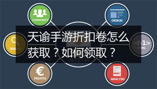 天谕手游折扣卷怎么获取?如何领取?