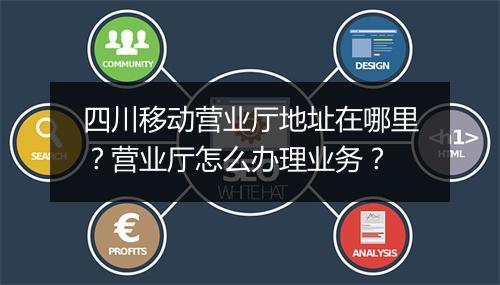 四川移动营业厅地址在哪里?营业厅怎么办理业务?
