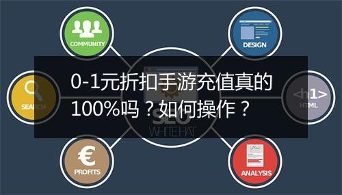 0-1元折扣手游充值真的100%吗？如何操作？