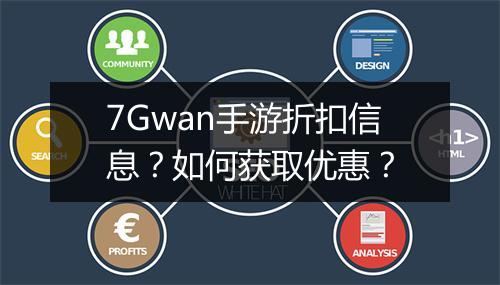 7Gwan手游折扣信息?如何获取优惠?