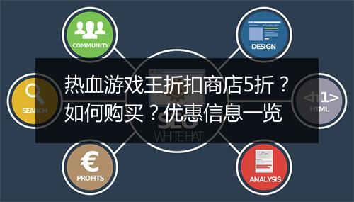 热血游戏王折扣商店5折？如何购买？优惠信息一览