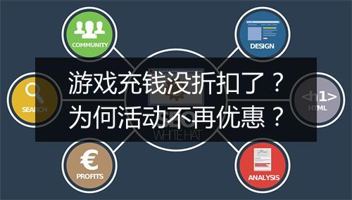 游戏充钱没折扣了?为何活动不再优惠?