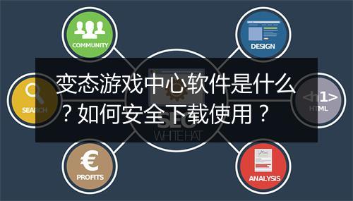 变态游戏中心软件是什么？如何安全下载使用？