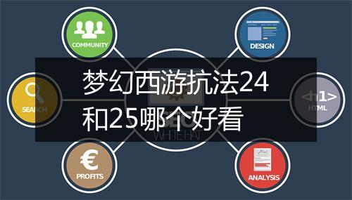 梦幻西游抗法24和25哪个好看
