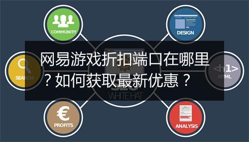 网易游戏折扣端口在哪里?如何获取最新优惠?