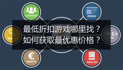 最低折扣游戏哪里找?如何获取最优惠价格?