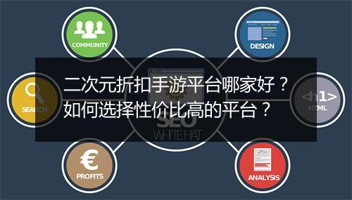 二次元折扣手游平台哪家好?如何选择性价比高的平台?