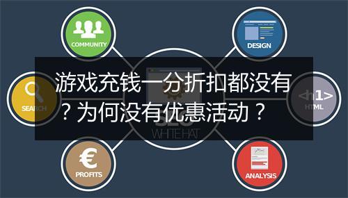 游戏充钱一分折扣都没有？为何没有优惠活动？