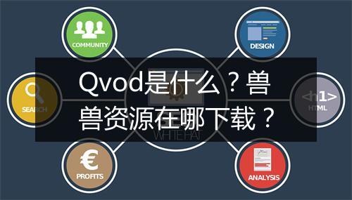 Qvod是什么?兽兽资源在哪下载?