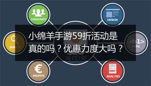 小绵羊手游59折活动是真的吗？优惠力度大吗？