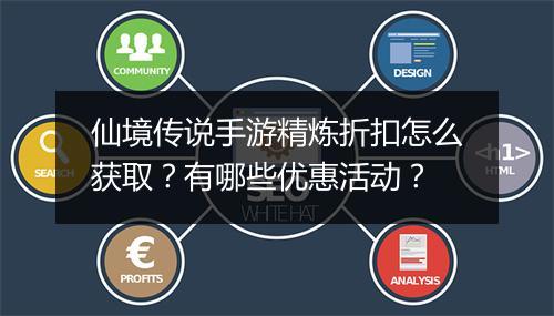 仙境传说手游精炼折扣怎么获取？有哪些优惠活动？