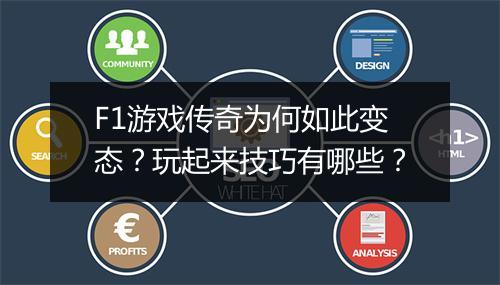 F1游戏传奇为何如此变态?玩起来技巧有哪些?