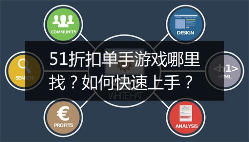 51折扣单手游戏哪里找?如何快速上手?