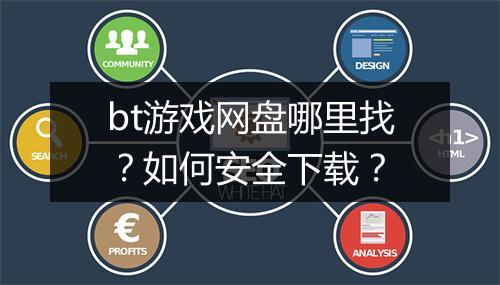 bt游戏网盘哪里找？如何安全下载？