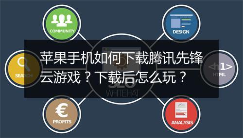 苹果手机如何下载腾讯先锋云游戏？下载后怎么玩？