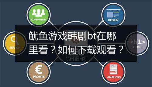 鱿鱼游戏韩剧bt在哪里看？如何下载观看？