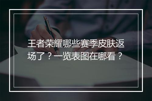 王者荣耀哪些赛季皮肤返场了？一览表图在哪看？
