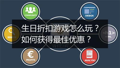 生日折扣游戏怎么玩？如何获得最佳优惠？