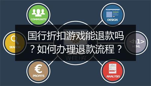 国行折扣游戏能退款吗?如何办理退款流程?