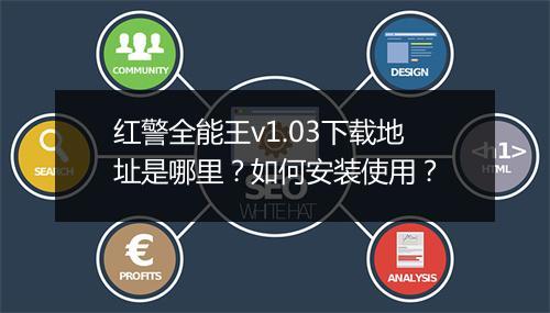 红警全能王v1.03下载地址是哪里?如何安装使用?