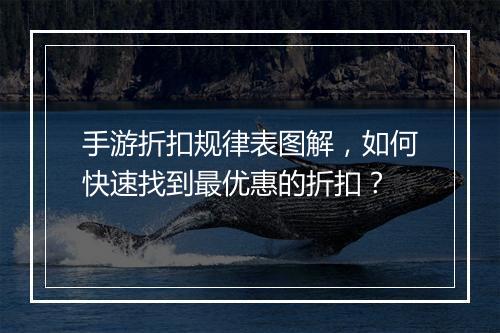 手游折扣规律表图解，如何快速找到最优惠的折扣？