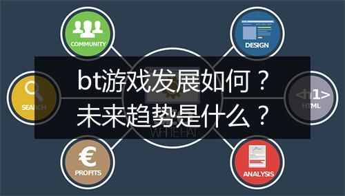 bt游戏发展如何?未来趋势是什么?