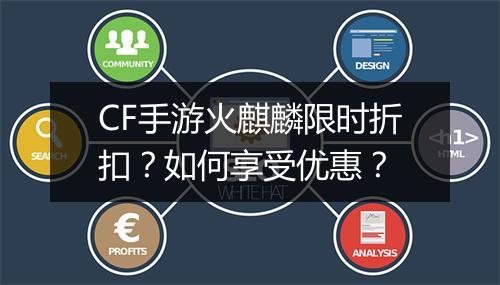 CF手游火麒麟限时折扣?如何享受优惠?