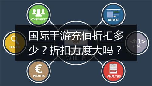 国际手游充值折扣多少？折扣力度大吗？