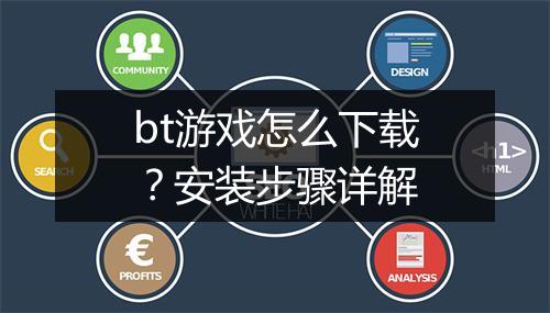 bt游戏怎么下载？安装步骤详解