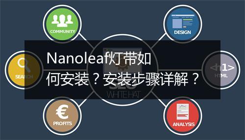 Nanoleaf灯带如何安装？安装步骤详解？