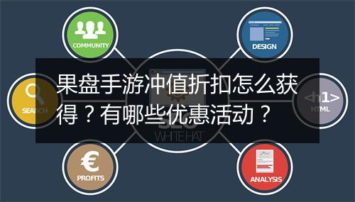 果盘手游冲值折扣怎么获得？有哪些优惠活动？