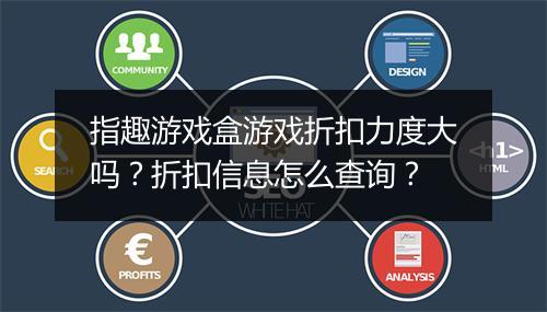 指趣游戏盒游戏折扣力度大吗?折扣信息怎么查询?