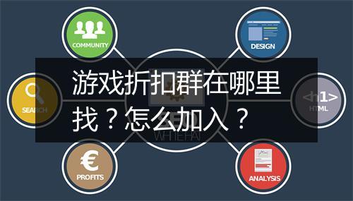 游戏折扣群在哪里找?怎么加入?