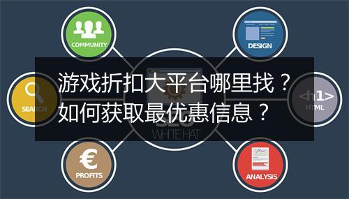 游戏折扣大平台哪里找?如何获取最优惠信息?