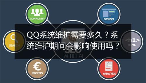 QQ系统维护需要多久？系统维护期间会影响使用吗？