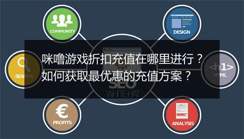 咪噜游戏折扣充值在哪里进行？如何获取最优惠的充值方案？
