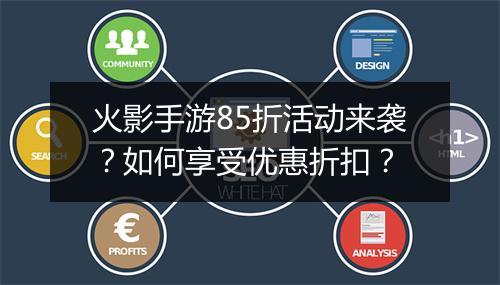 火影手游85折活动来袭?如何享受优惠折扣?