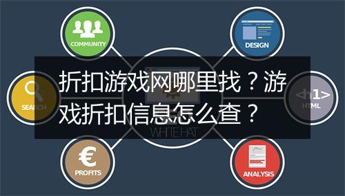 折扣游戏网哪里找？游戏折扣信息怎么查？