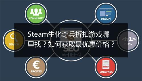 Steam生化奇兵折扣游戏哪里找？如何获取最优惠价格？