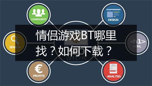 情侣游戏BT哪里找？如何下载？