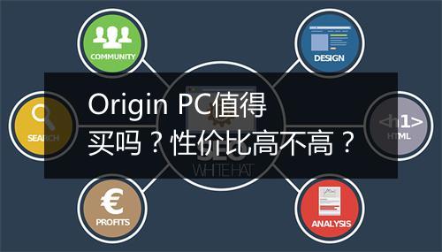 Origin PC值得买吗？性价比高不高？