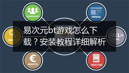 易次元bt游戏怎么下载?安装教程详细解析