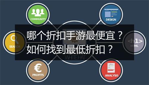 哪个折扣手游最便宜?如何找到最低折扣?