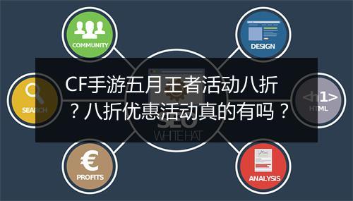 CF手游五月王者活动八折?八折优惠活动真的有吗?