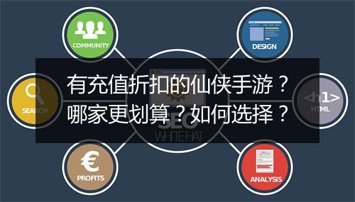 有充值折扣的仙侠手游?哪家更划算?如何选择?